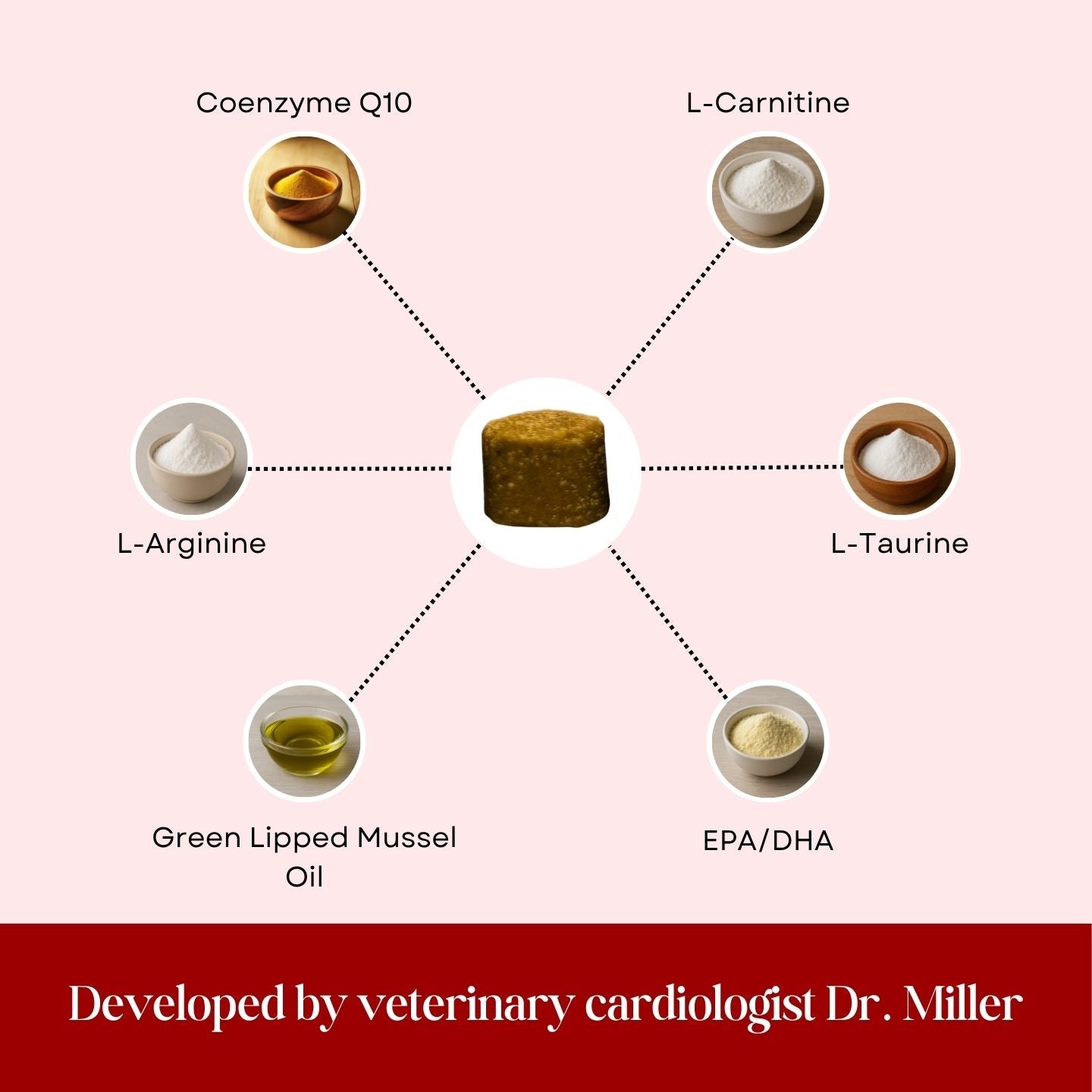 Royal Heart CardioChew | Advanced Heart Support Supplement for Senior Dogs